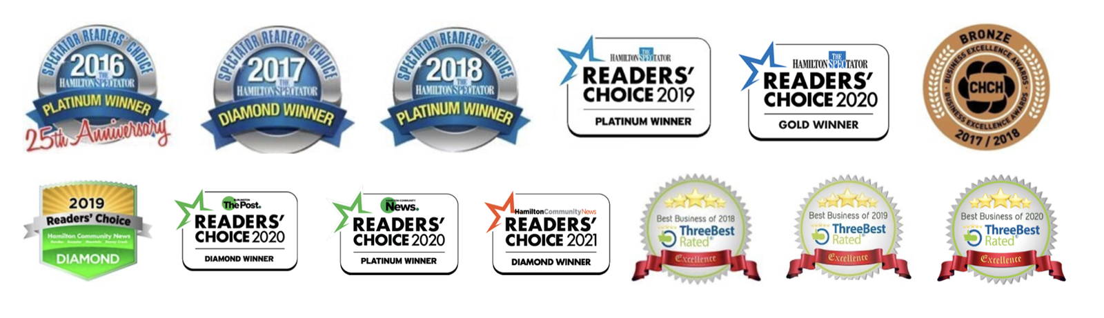 Hamilton Community News Readers' Choice Platinum and Diamond awards 2017 to 2021, Hamilton Spectator Readers' Choice, and ThreeBestRated badges